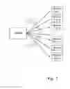 Fig. 08 - Inventory management system