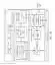 Fig. 13 - Dynamic precision for neural network compute operations