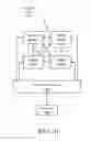 Fig. 23 - Dynamic precision for neural network compute operations