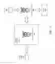 Fig. 26 - Dynamic precision for neural network compute operations