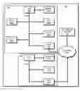 Fig. 01 - Local multicast in single-host multi-GPU machine for distributed deep learning systems