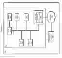 Fig. 05 - Local multicast in single-host multi-GPU machine for distributed deep learning systems