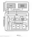 Fig. 03 - Device for implementing artificial neural network with multiple instruction units
