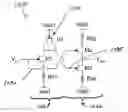 Fig. 01 - Implementation of sigmoid function using non-complementary transistors
