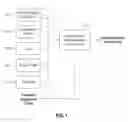 Fig. 02 - Multi-modal construction of deep learning networks