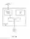 Fig. 04 - Real time context dependent deep learning