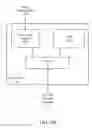 Fig. 04 - Neural network optimization mechanism