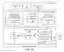 Fig. 13 - Neural network optimization mechanism
