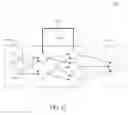 Fig. 25 - Neural network optimization mechanism