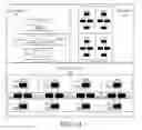 Fig. 27 - Neural network optimization mechanism
