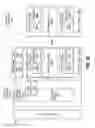 Fig. 33 - Neural network optimization mechanism
