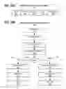 Fig. 37 - Neural network optimization mechanism