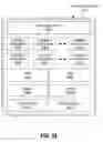 Fig. 41 - Neural network optimization mechanism