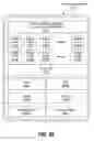 Fig. 42 - Neural network optimization mechanism