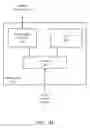 Fig. 04 - Dynamic distributed training of machine learning models