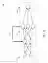 Fig. 22 - Dynamic distributed training of machine learning models