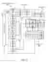 Fig. 33 - Dynamic distributed training of machine learning models