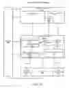 Fig. 35 - Dynamic distributed training of machine learning models