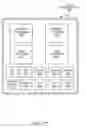 Fig. 37 - Dynamic distributed training of machine learning models