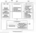 Fig. 01 - Apparatus and method for determining energy conservation measure for building retrofit