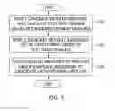 Fig. 08 - Apparatus and method for determining energy conservation measure for building retrofit