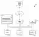 Fig. 01 - Cognitive search operation