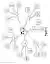 Fig. 16 - Cognitive search operation