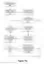 Fig. 18 - Cognitive search operation