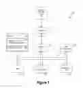 Fig. 02 - Cognitive browse operation