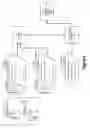 Fig. 10 - Cognitive browse operation