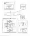 Fig. 01 - Learning and applying contextual similarities between entities