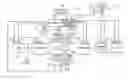 Fig. 01 - SYSTEMS AND METHODS FOR IMPROVED QUANTIFICATION OF UNCERTAINTY IN TURBOMACHINERY