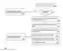 Fig. 08 - Artificial intelligence profiling