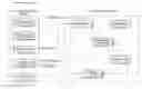 Fig. 01 - Double blind machine learning insight interface apparatuses, methods and systems