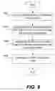 Fig. 09 - Machine learning artificial intelligence system for predicting hours of operation