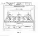 Fig. 02 - CONTROL OF PLANT-GROWING FACILITIES AND WORKFORCES