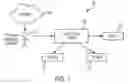 Fig. 02 - System and Method for Establishing Regional Distribution Center Inventory Levels for New Third Party Products