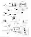 Fig. 07 - Methods, devices, and systems for prioritizing mobile network trouble tickets based on customer impact