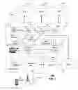 Fig. 08 - Methods, devices, and systems for prioritizing mobile network trouble tickets based on customer impact