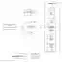 Fig. 01 - SYSTEM AND METHOD FOR DETERMINING IMPACT MEASUREMENT SCORES BASED UPON CONSUMER TRANSACTIONS