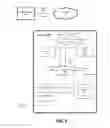 Fig. 07 - Network system capable of grouping multiple service requests