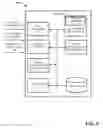 Fig. 06 - SYSTEMS AND METHODS FOR PERFORMING AUTOMATIC EXCHANGES OR RETURNS