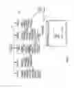 Fig. 09 - Session collaborator