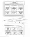 Fig. 02 - Personnel Management System and Method Using Distributed Beacons