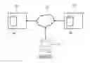 Fig. 01 - SYSTEM AND METHOD FOR VERIFYING VALIDITY OF A TRANSACTION BETWEEN TWO PARTIES