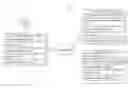 Fig. 01 - PAIRING OF TRANSACTIONAL PARTNERS USING ASSOCIATED DATA AND IDENTIFIERS