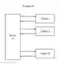 Fig. 01 - METHOD, SYSTEM, SERVER AND CLIENT FOR CLIENT CONFIGURATION