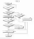 Fig. 09 - COMMODITY INFORMATION READING DEVICE AND COMMODITY INFORMATION READING METHOD