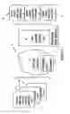 Fig. 02 - SYSTEM AND METHOD FOR MANAGEMENT OF A SMART OBJECT