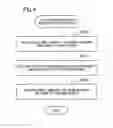 Fig. 05 - Settlement system, server device, terminal device, method and program